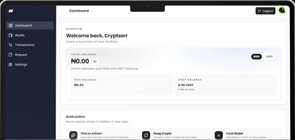 SwiftFix dashboard shown on a laptop